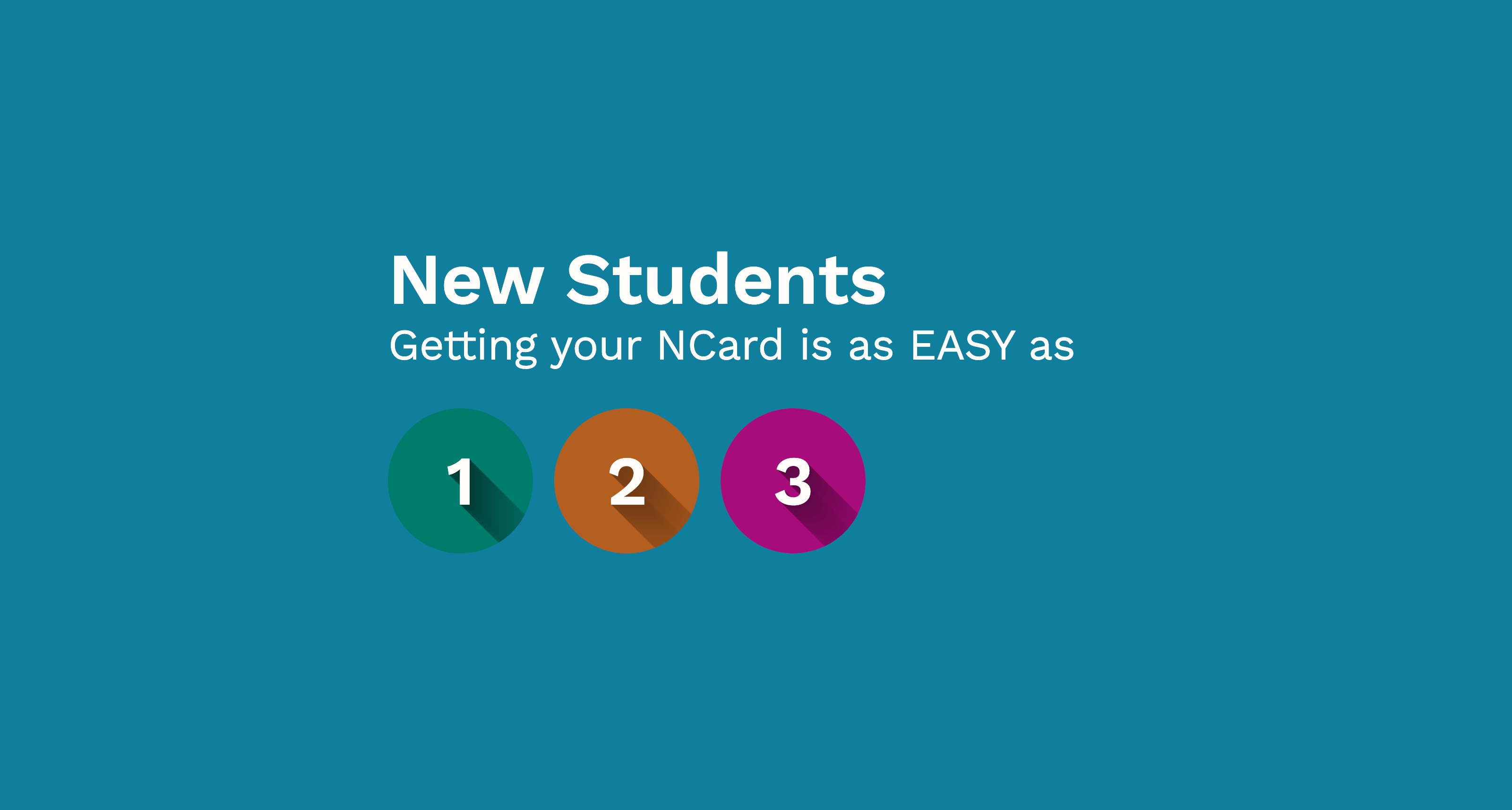 graphic displaying information for new students to get their ncard